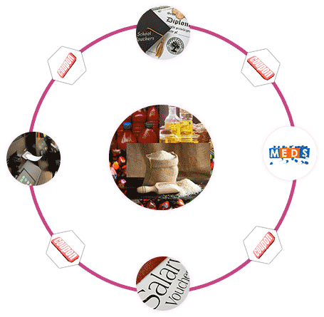 Digital Voucher Illustration